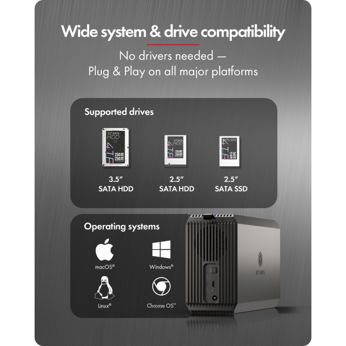 RAID sustav ICY BOX IB-RD3720-CU3 za 2x 3.5"/2.5" SATA HDD i SSD-5