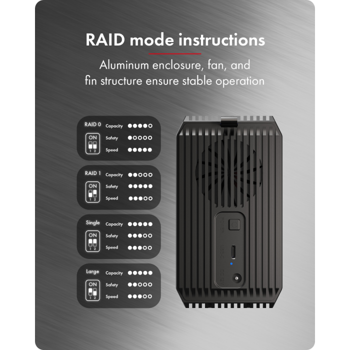 RAID sustav ICY BOX IB-RD3720-CU3 za 2x 3.5"/2.5" SATA HDD i SSD-2
