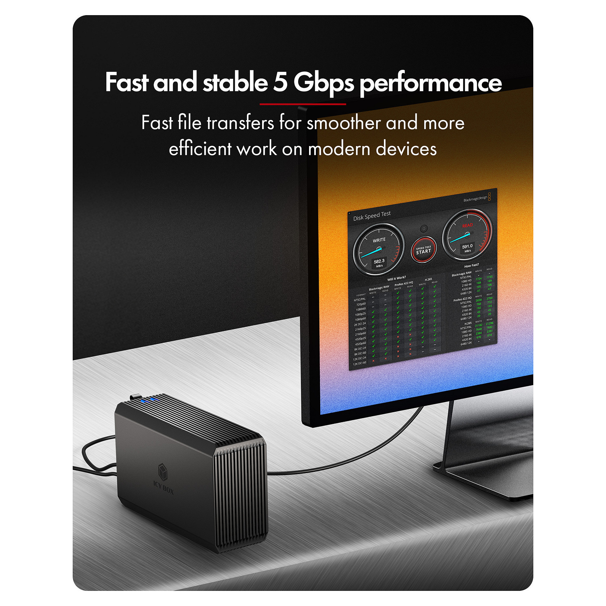 RAID sustav ICY BOX IB-RD3720-CU3 za 2x 3.5"/2.5" SATA HDD i SSD-12