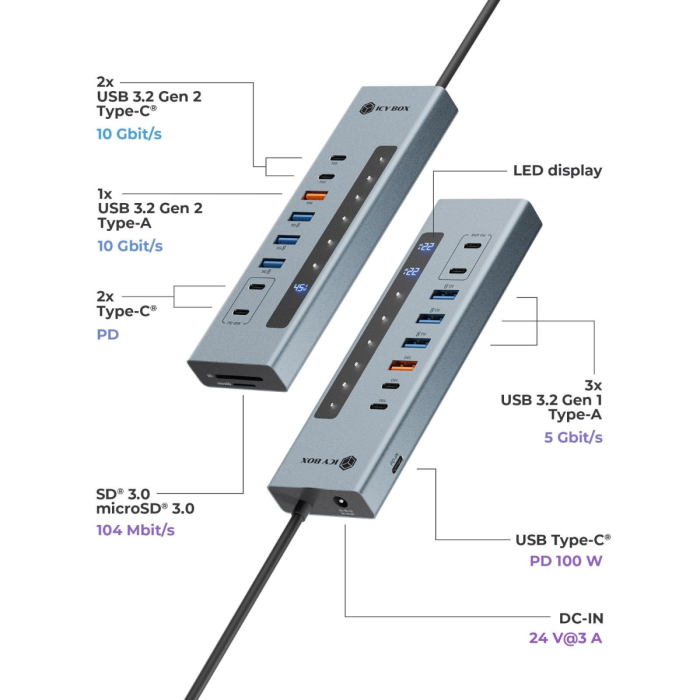 Hub ICY BOX IB-HUB1742CR-C2PD 11-in-1 USB-C, PD interface, card reader-1