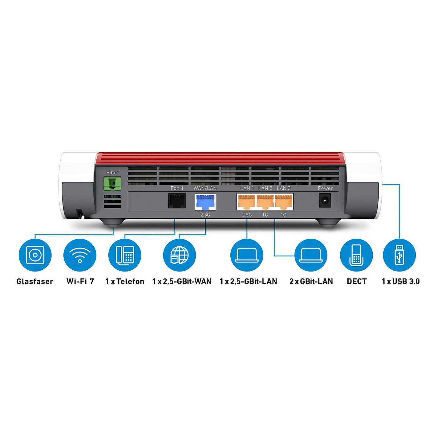 Router AVM FRITZ!Box 5690 (2.5 gbe, dual-band, crveno-bijeli)-3