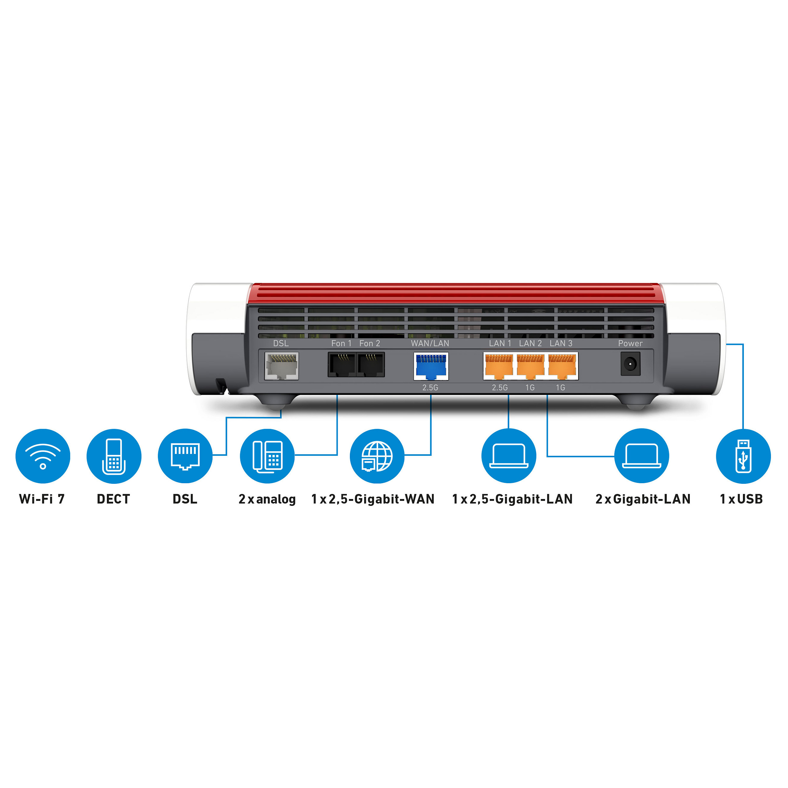 Router AVM Box 7682 (wireless, 2.5 gigabit ethernet, dual-band, 2.4 GHz, 5 GHz, bijela)-4