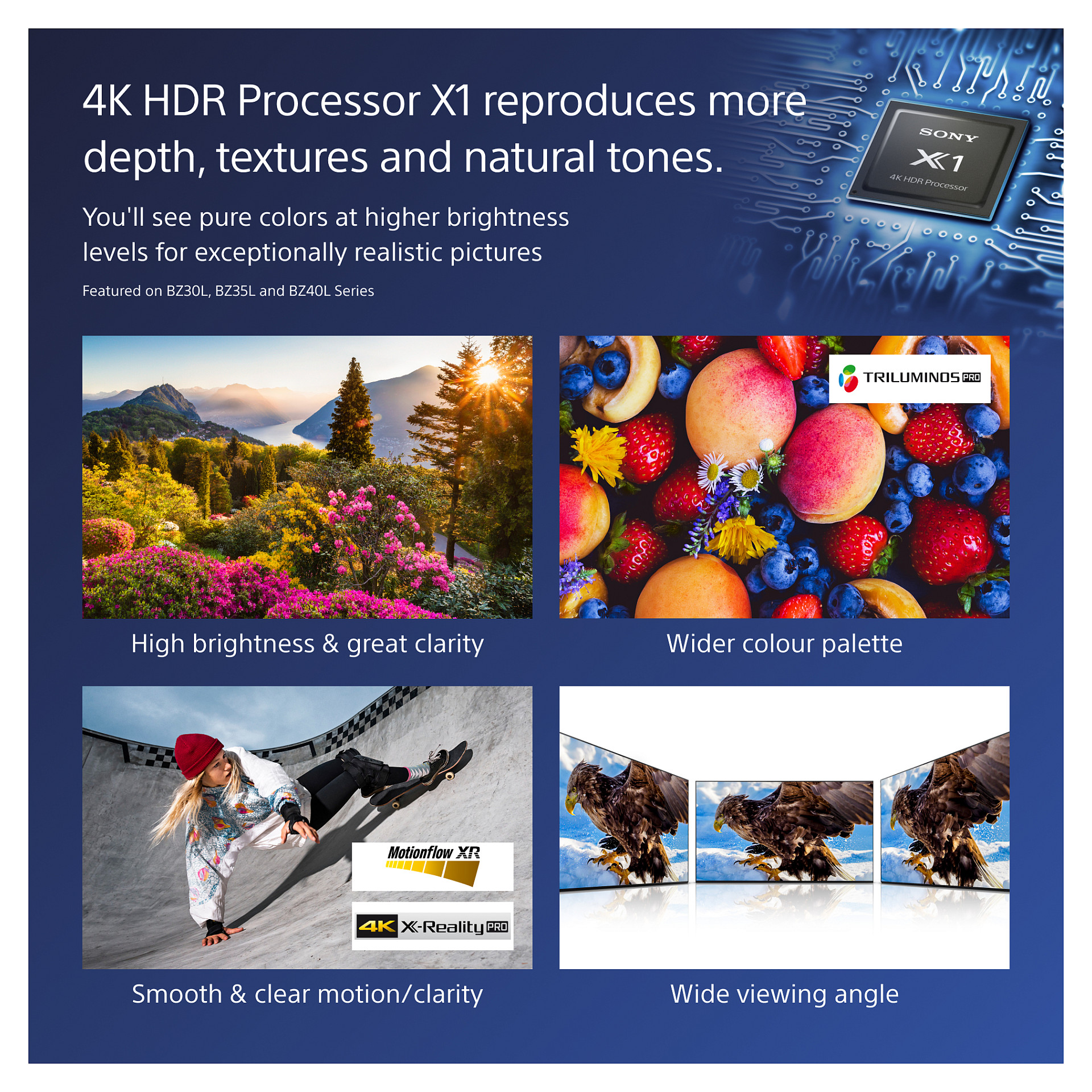 Profesionalni zaslon SONY BRAVIA FW-85BZ40L (215 cm, 4K HDR, Android TV, 700 cd/m²)-12