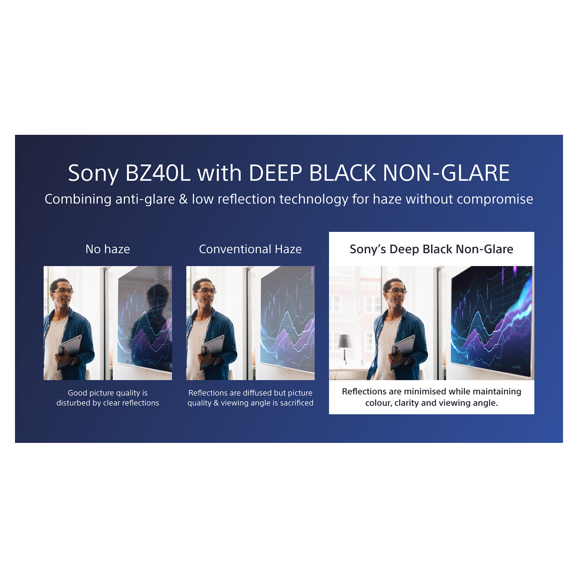 Profesionalni zaslon SONY BRAVIA FW-75BZ40L (189 cm, 4K UHD, Direct LED, Android TV)-12