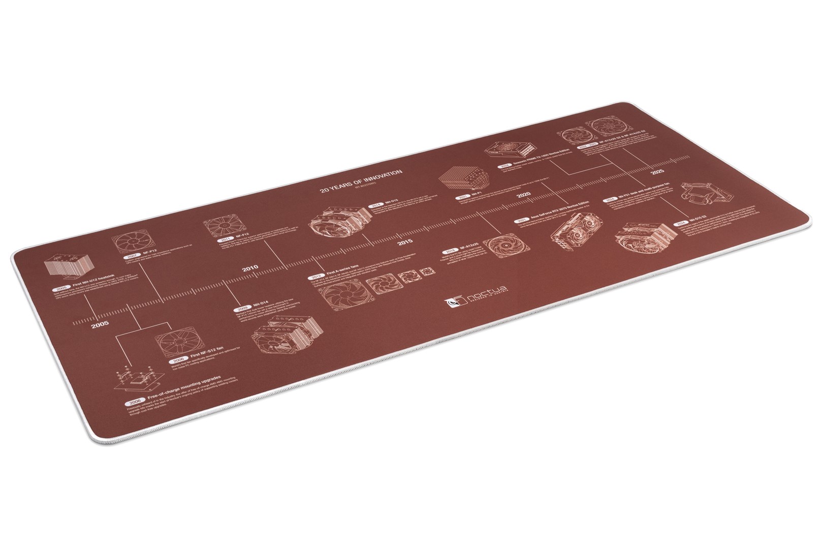 Podkładka NOCTUA Mata jubileuszowa NP-DM3 (90x40 cm)-1