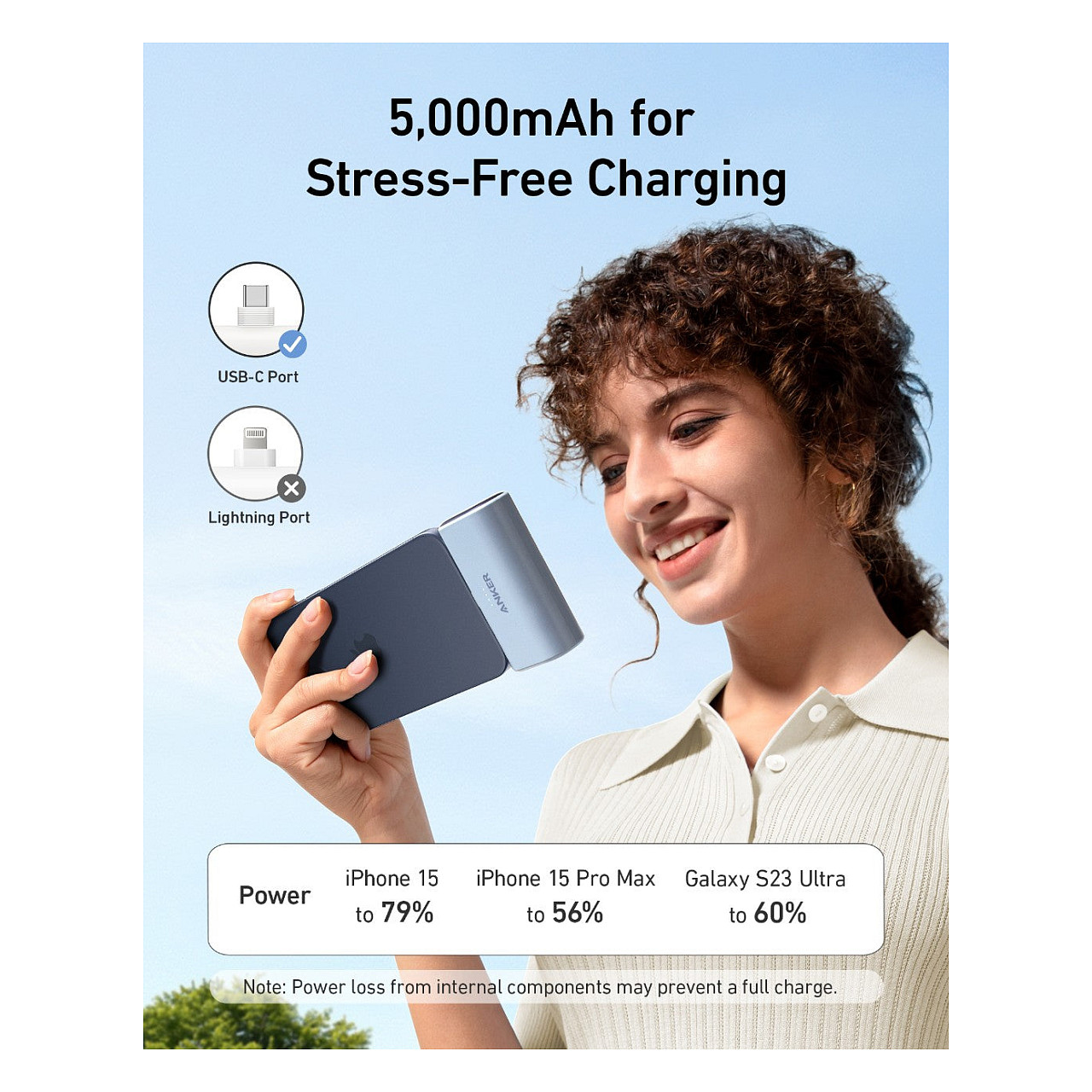 Powerbank ANKER Anker Nano 5000 mAh (22.5 watt)-4