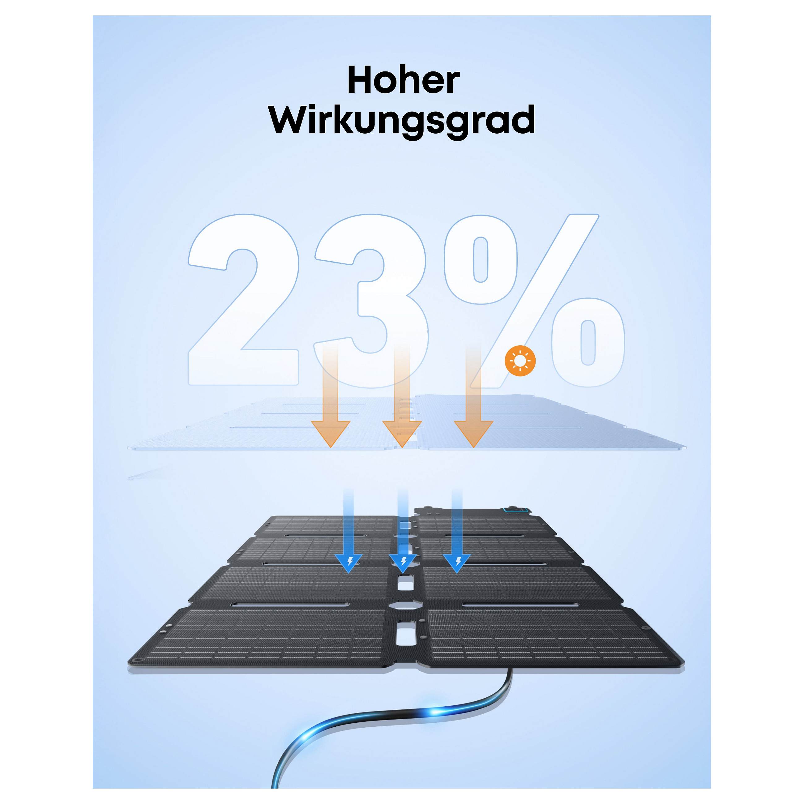 Solarni panel ANKER SOLIX 100W (100W)-4
