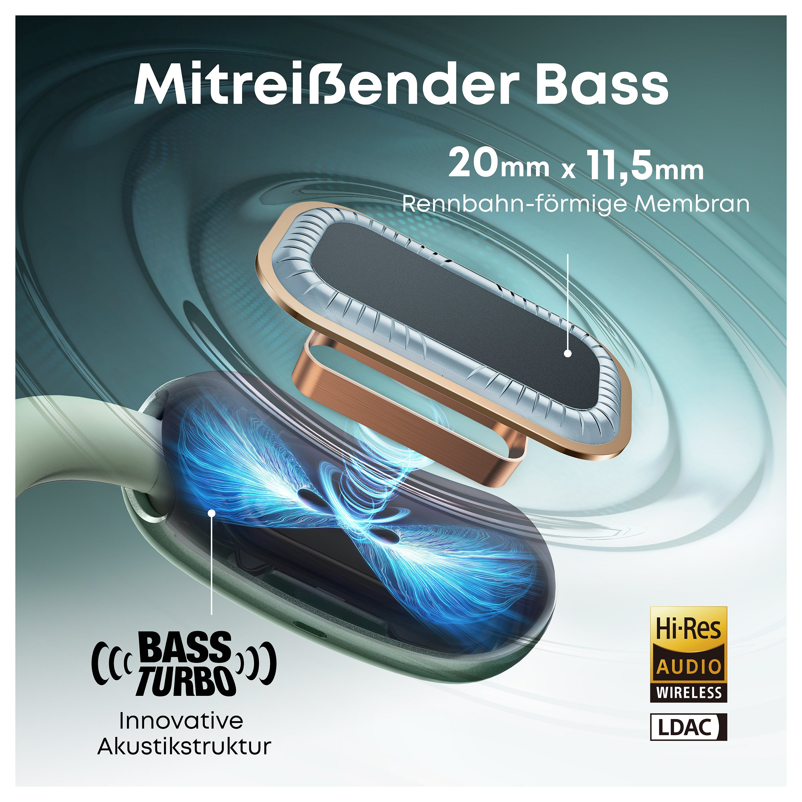 Slušalice ANKER Soundcore AeroFit 2 Open-Ear zelene (AI, bežične)-5