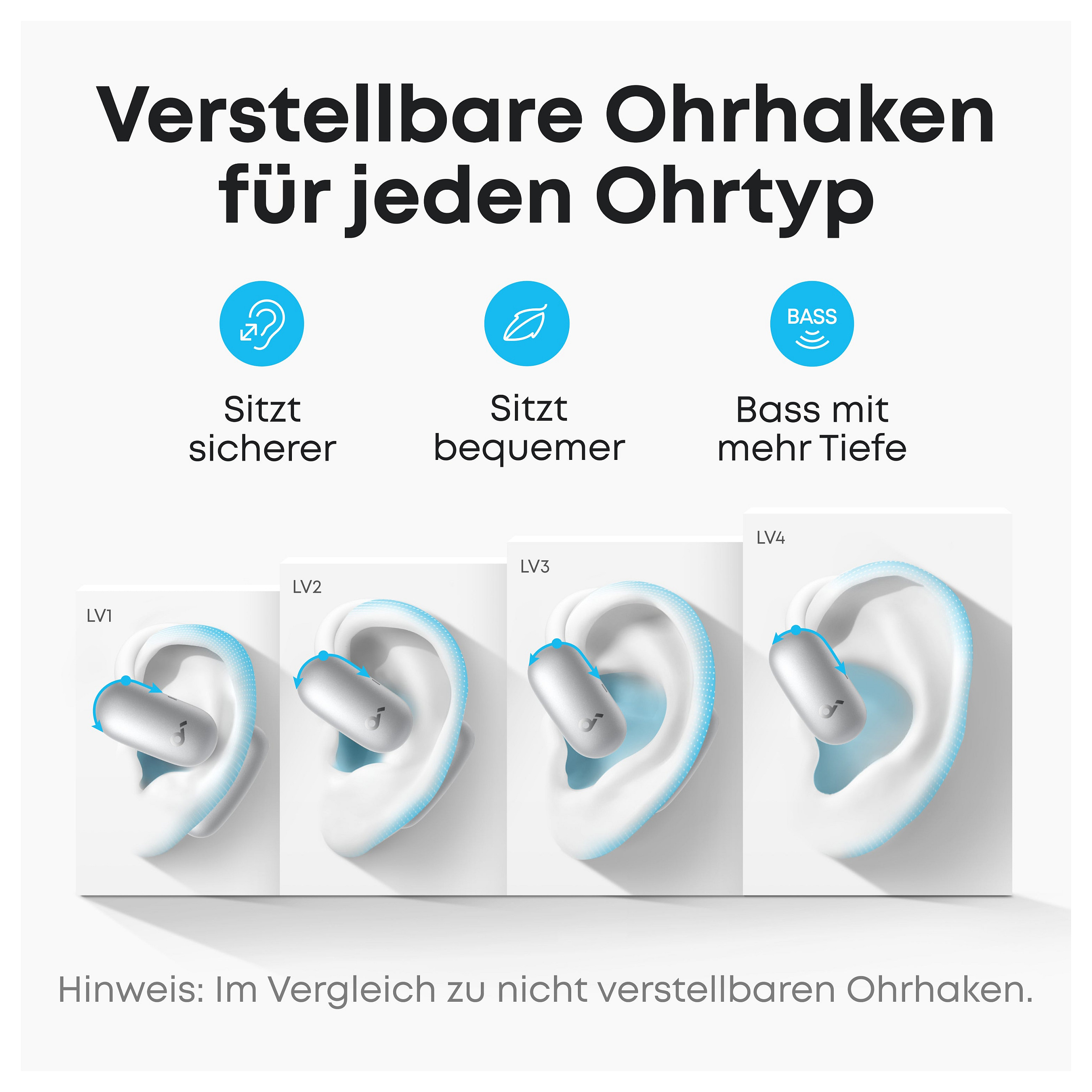 Slušalice ANKER Soundcore AeroFit 2 Open-Ear bijele (AI, bežične)-2