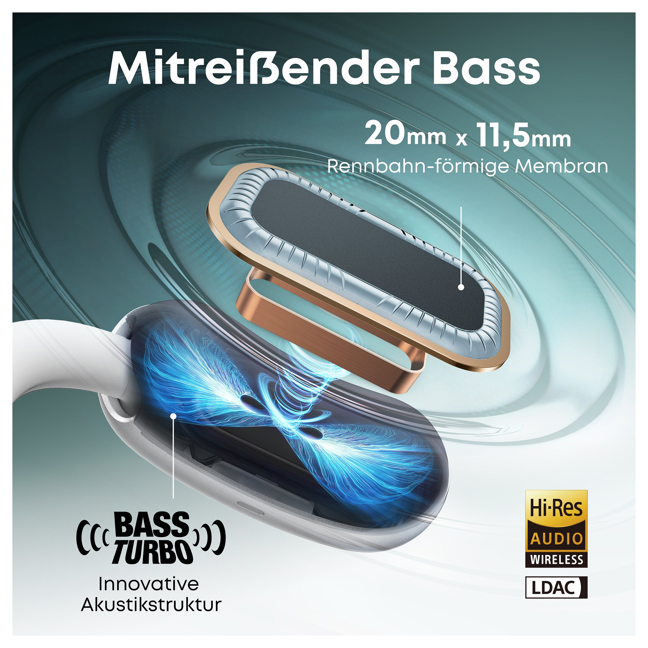 Slušalice ANKER Soundcore AeroFit 2 Open-Ear bijele (AI, bežične)-5