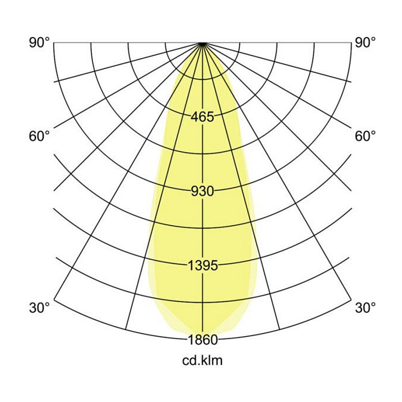 Prekidač BRUMBERG 39363023 (830, 6W, 230V)-1
