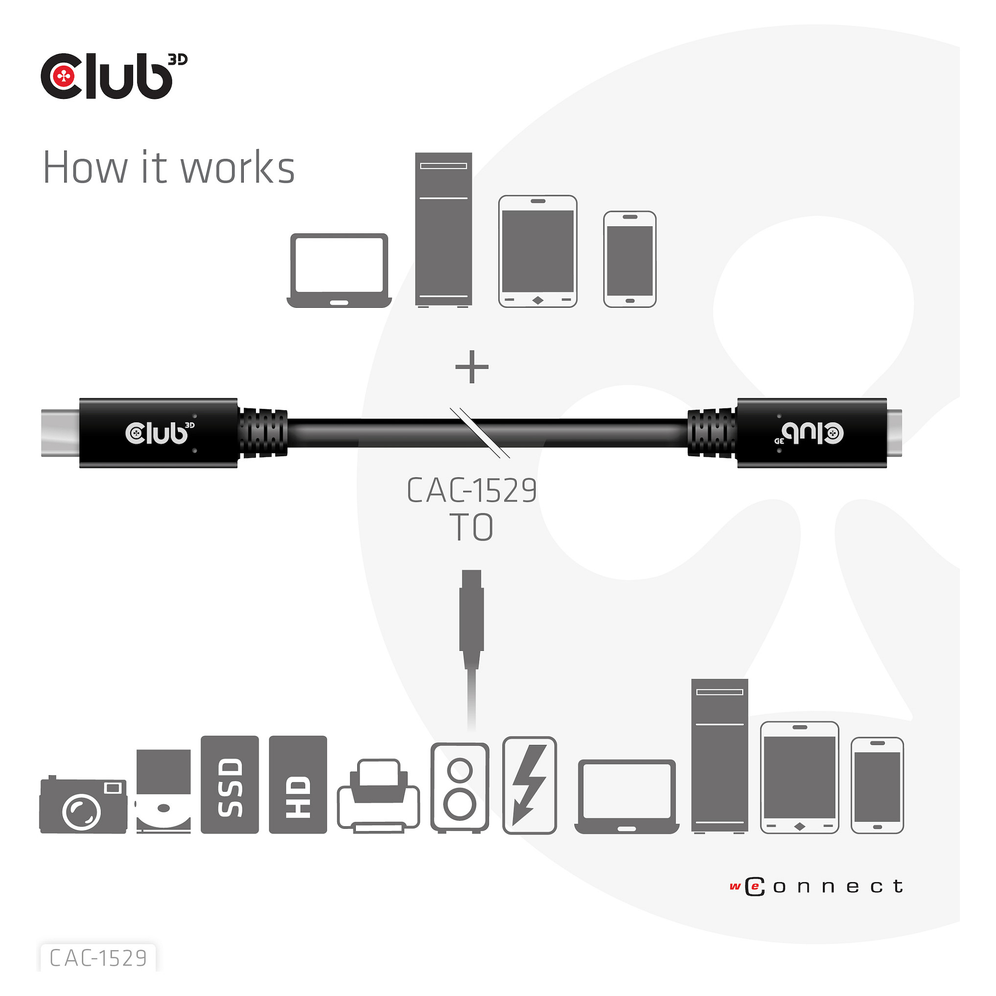 Kabel CLUB 3D USB 3.2 TYP C 2M (5gbps)-4