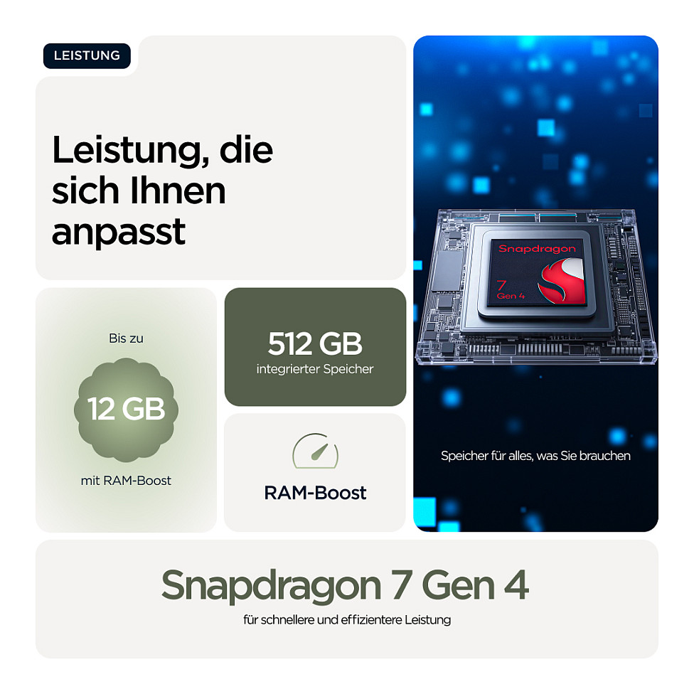 Laptop MOTOROLA Edge 70 (12ram, 512gb)-10