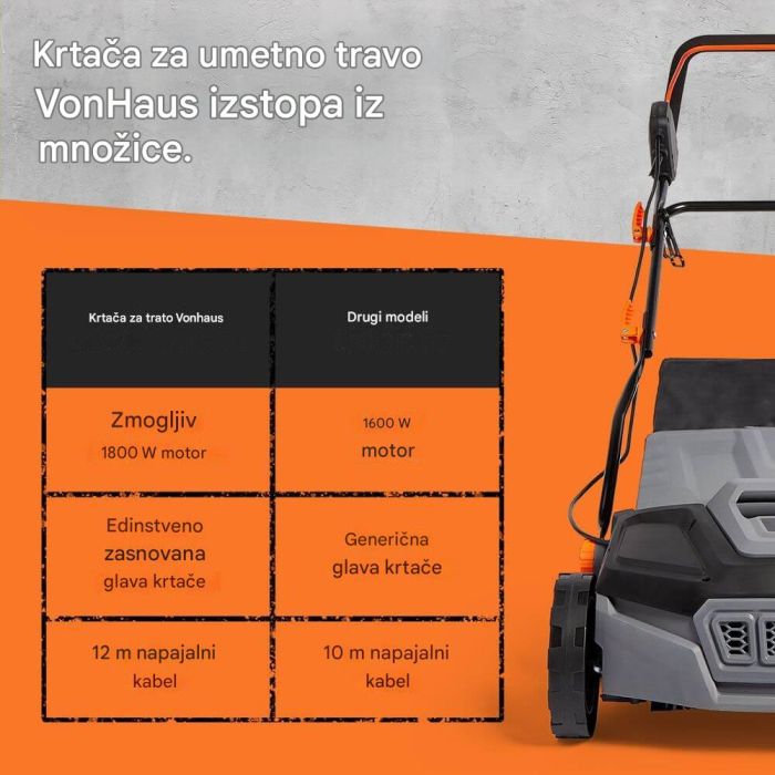 Električna četka za umjetnu travu VONHAUS 1800W (1800w, radna širina 38 cm, košara 45l)-6