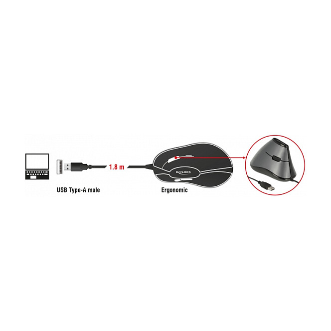 Miš DELOCK ergonom. Maus vertikal optisch (5-tasten, 1.8m kabel)-2