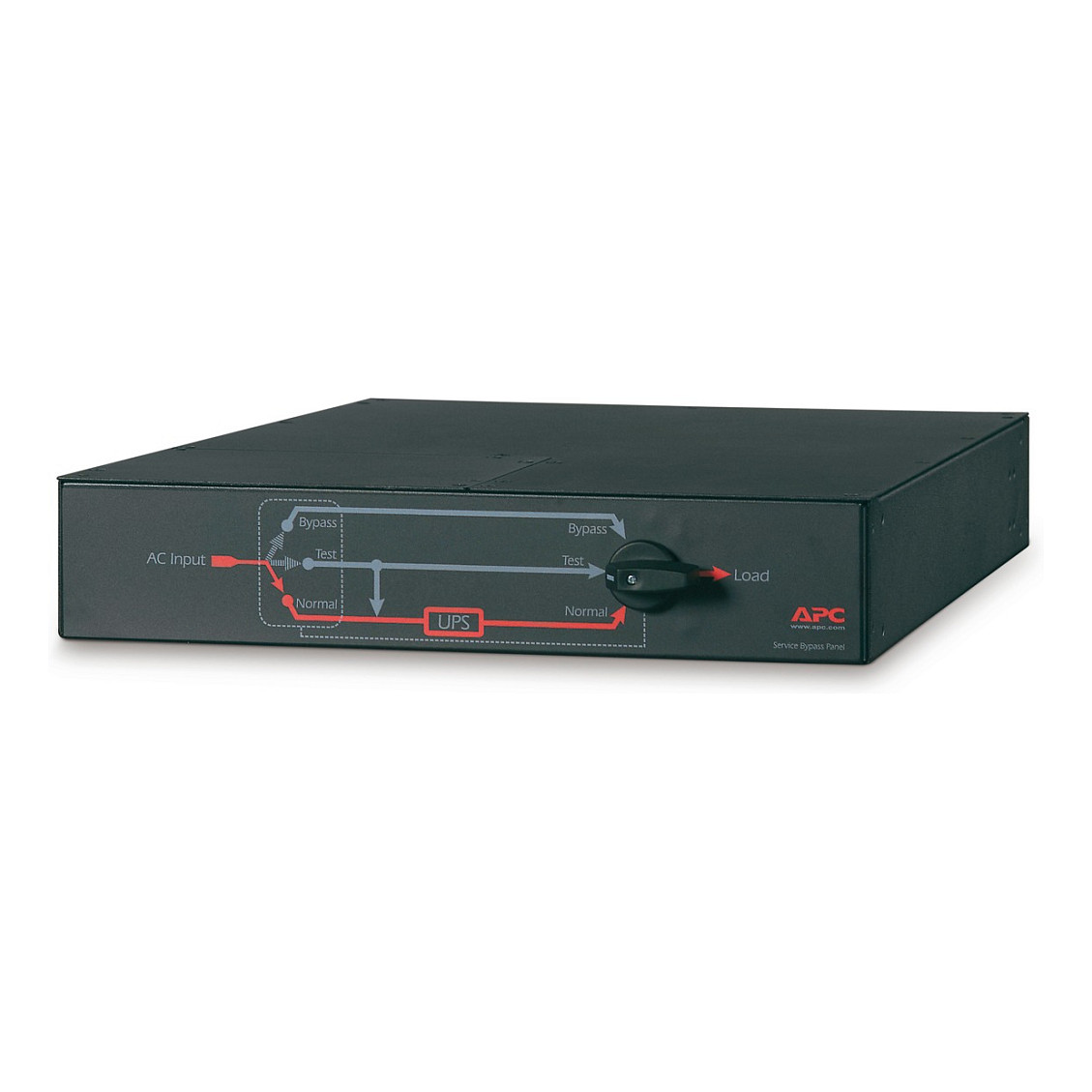 Prekidač APC Service Bypass Panel 2HE 230V 32A-1