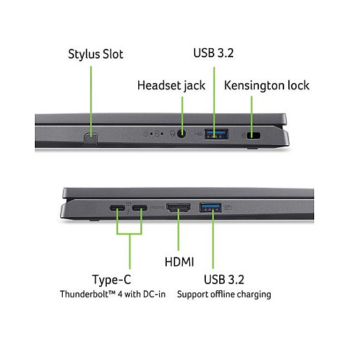 Laptop ACER Aspire Spin 14 ASP14-52MTN-79EW (35,56 cm, procesor, RAM, SSD)-7