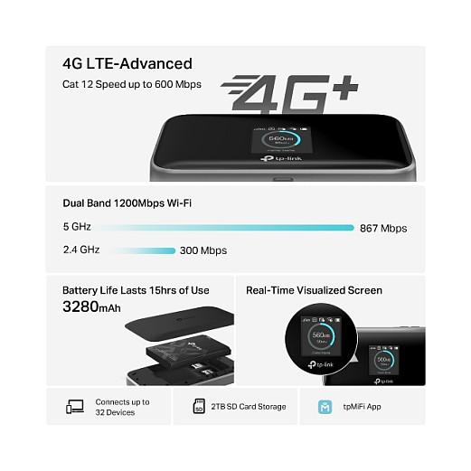 Mobilni Wi-Fi router TP-LINK M7650 (600 mbps, lte-advanced)-4