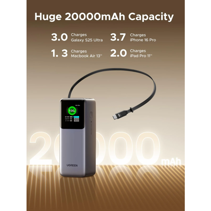 Prijenosni punjač UGREEN 55987B (20000 mAh, 165 W, ugrađeni usb-c kabel, tft zaslon)-2