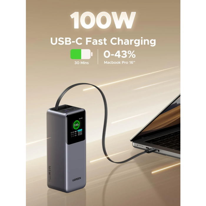 Prijenosni punjač UGREEN 55987B (20000 mAh, 165 W, ugrađeni usb-c kabel, tft zaslon)-9