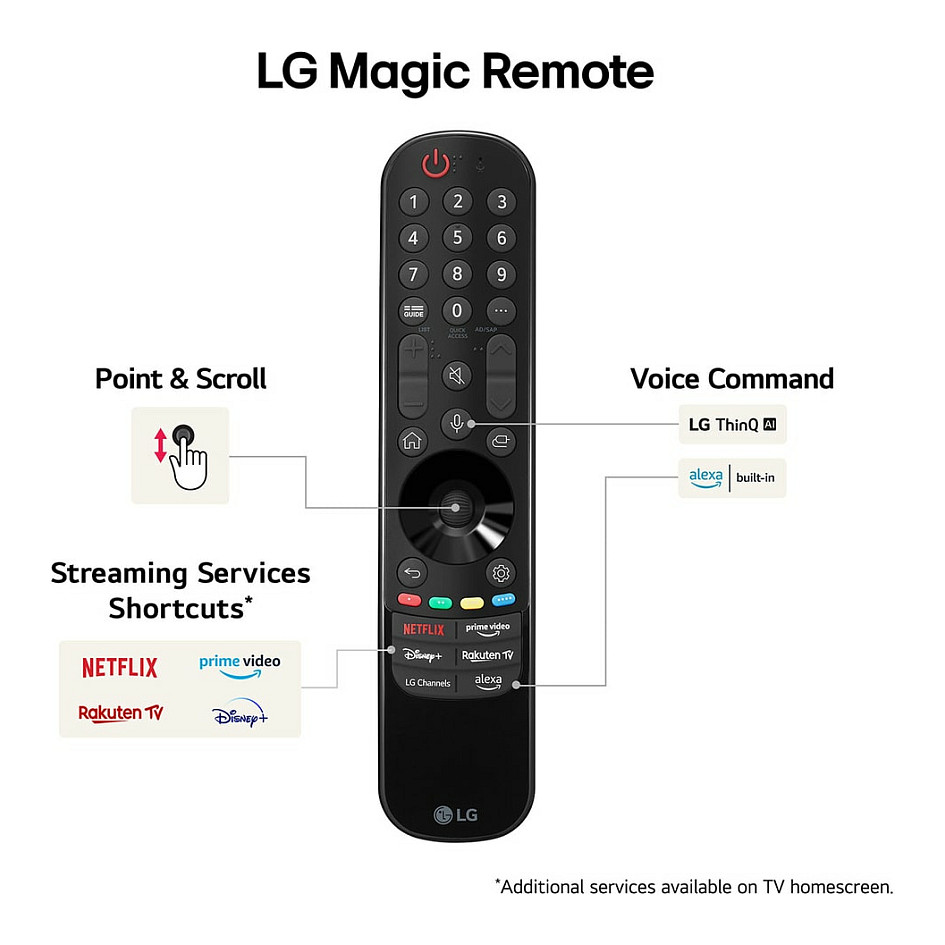 TV LG NanoCell 55NANO82T6B webOS 24 (139 cm, 4K UHD, HDR10 Pro, AI Sound Pro, Smart TV)-22