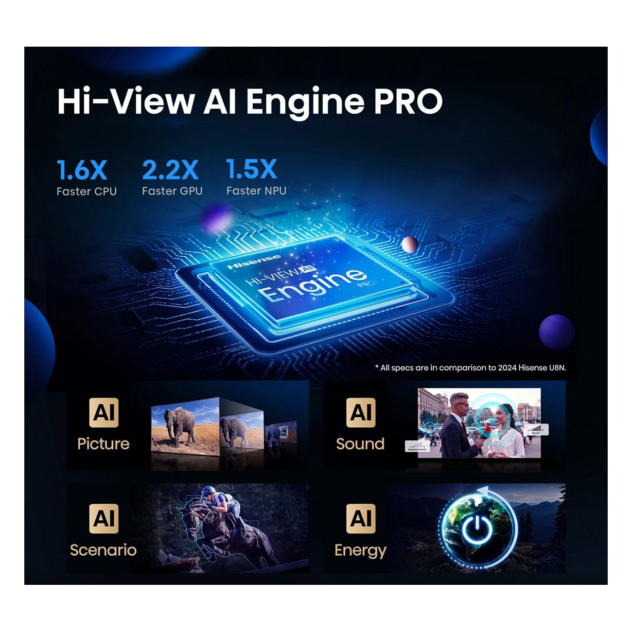 TV HISENSE 100U7NQ Mini LED VIDAA (254 cm, 4K UHD, HDR10+ Adaptive, Dolby Atmos, Smart TV)-9