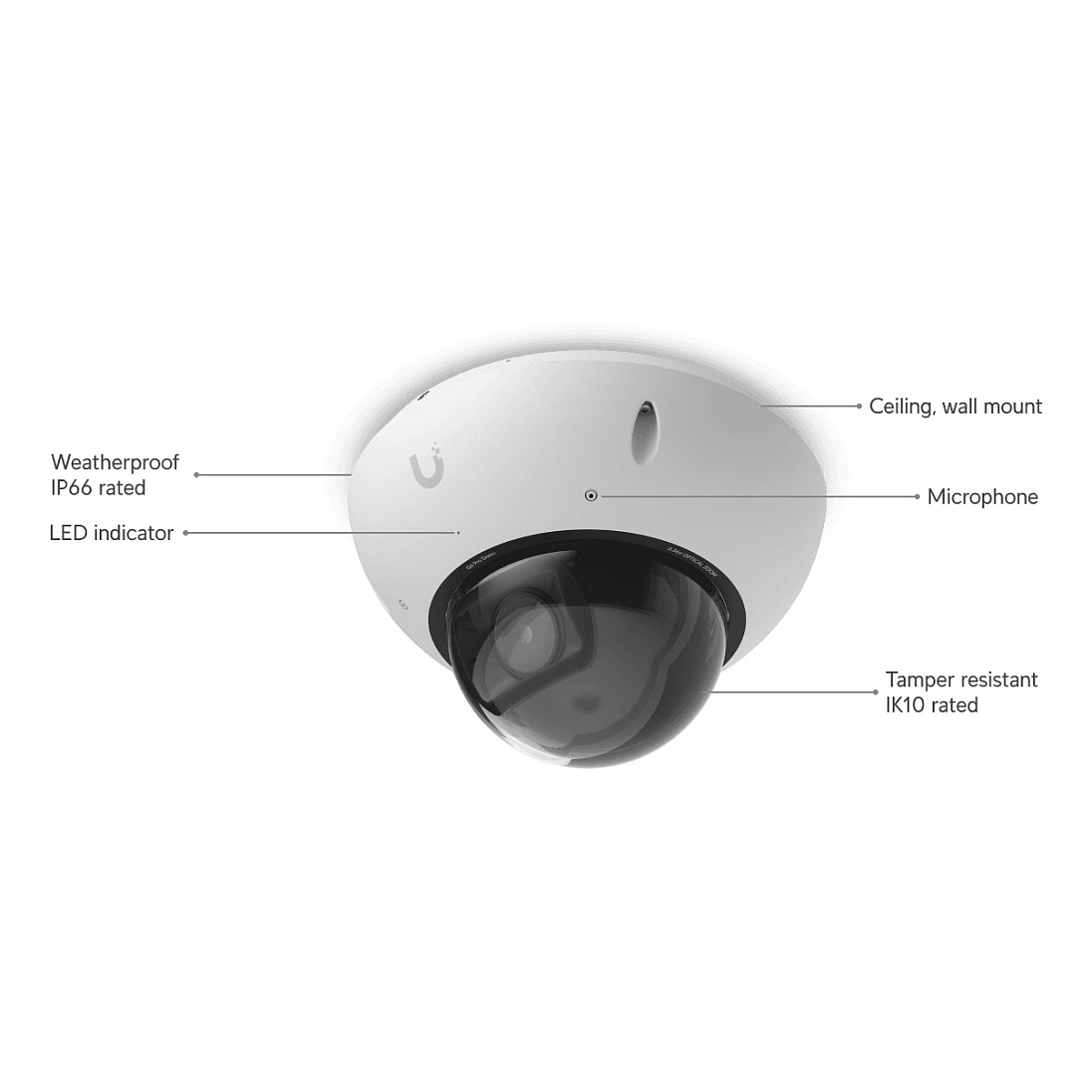 IP kamera UBIQUITI UVC-G6-PRO-DOME (bijela)-7