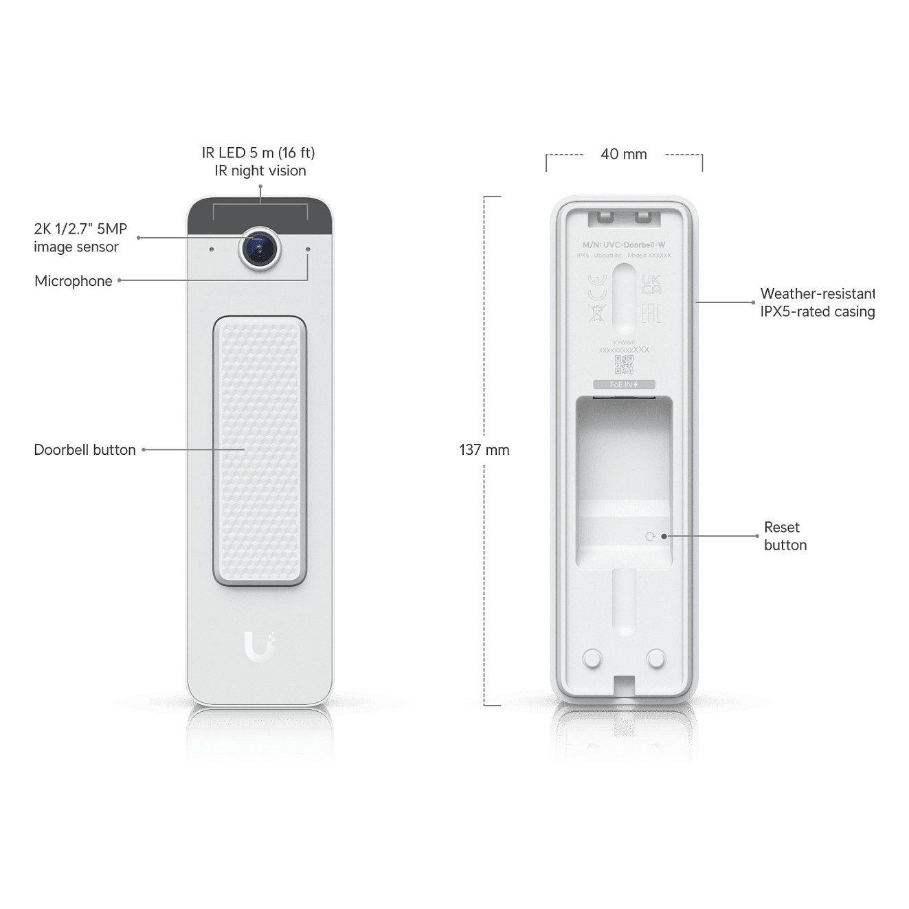 Video zvono UBIQUITI UVC-Doorbell-Lite-W (bijelo)-10