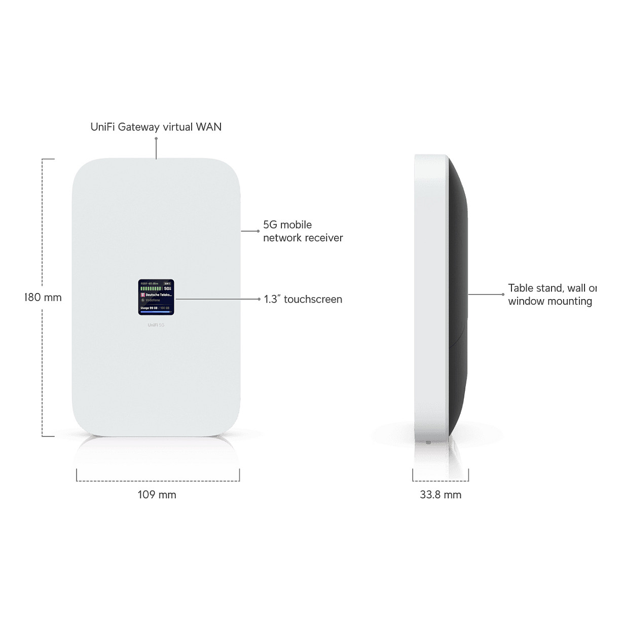 PtMP STANICA UBIQUITI UISP Wave Pico (5 GHz, 2 Gbps)-7