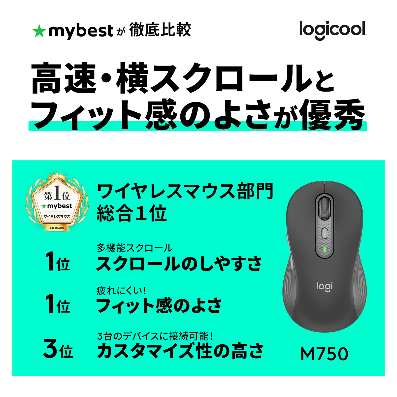 Miš LOGITECH Signature Plus M750 L (wireless)-7
