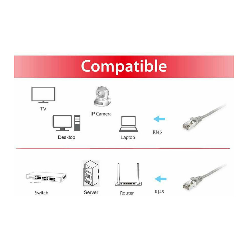 Mrežni kabel EQUIP Cat6 S/FTP (40m, sivi, lszh)-2