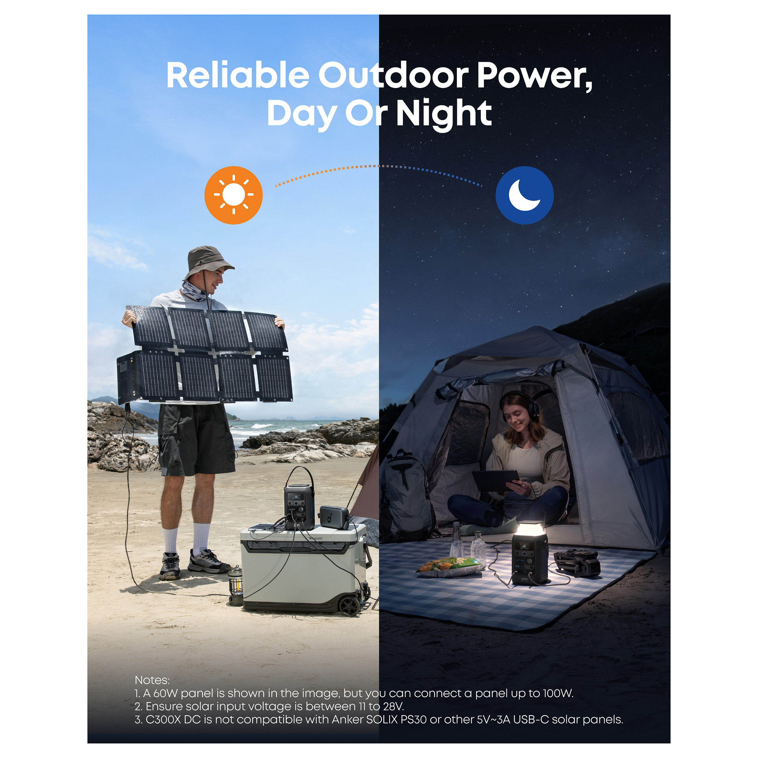 Solarni panel ANKER SOLIX PS 60W (60w, prijenosni)-2