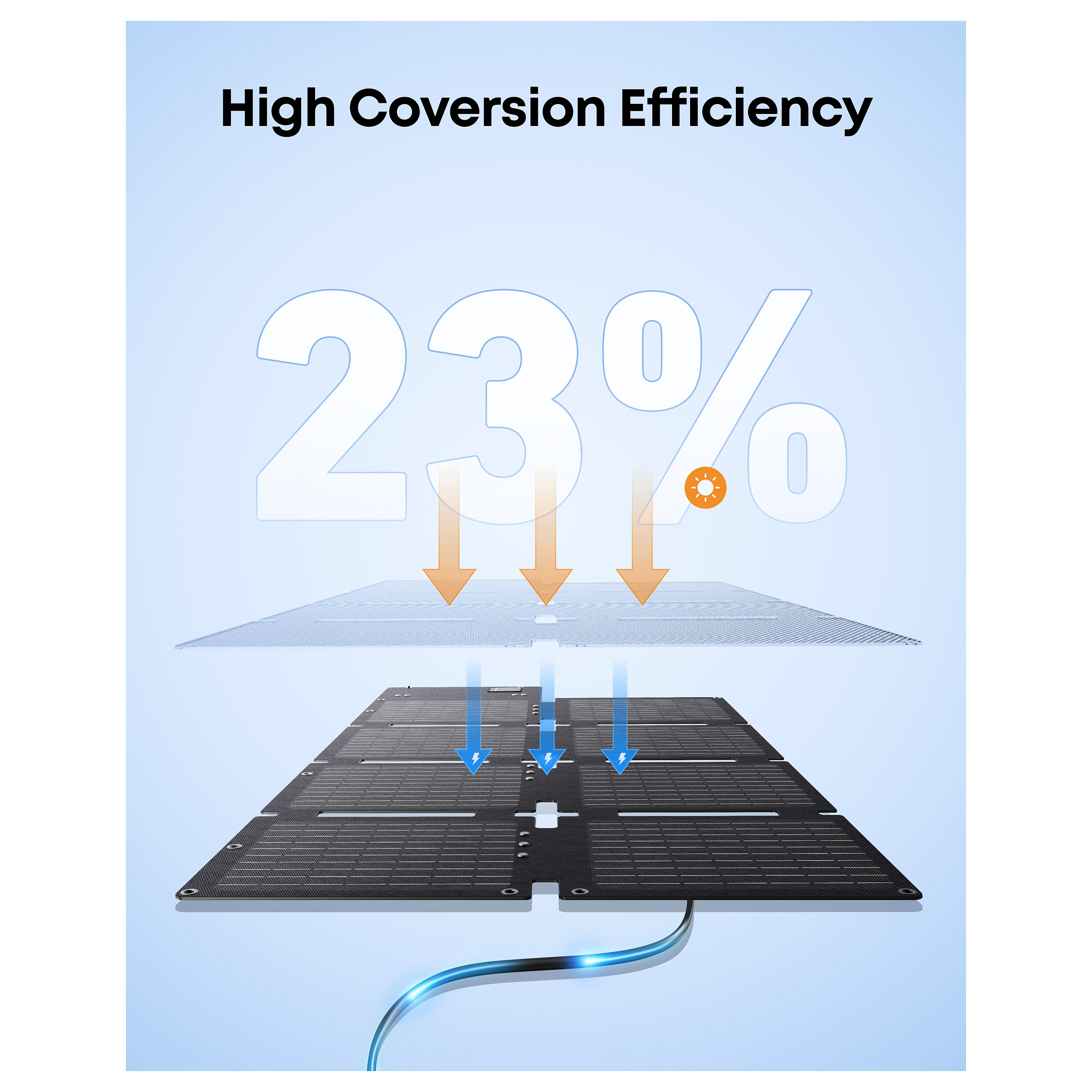 Solarni panel ANKER SOLIX PS 60W (60w, prijenosni)-4
