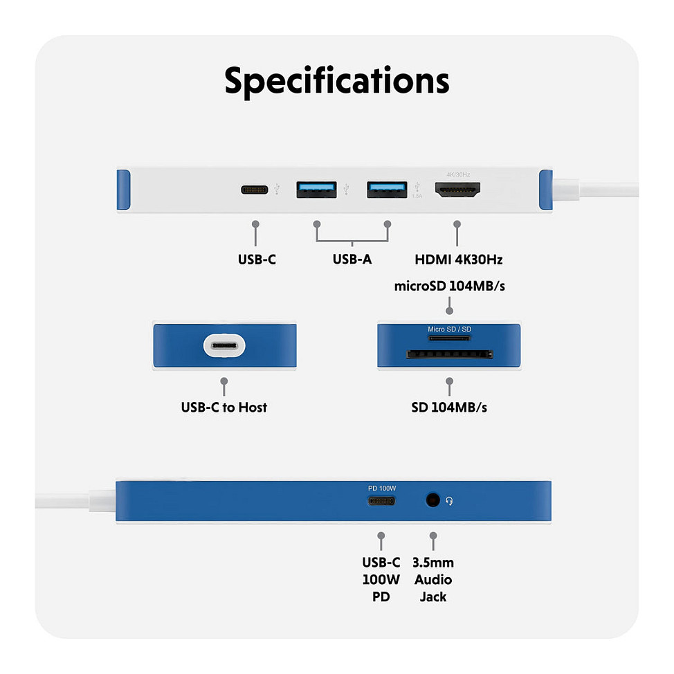 USB-C Hub TARGUS HyperDrive Flex 8 Port, plavi-6