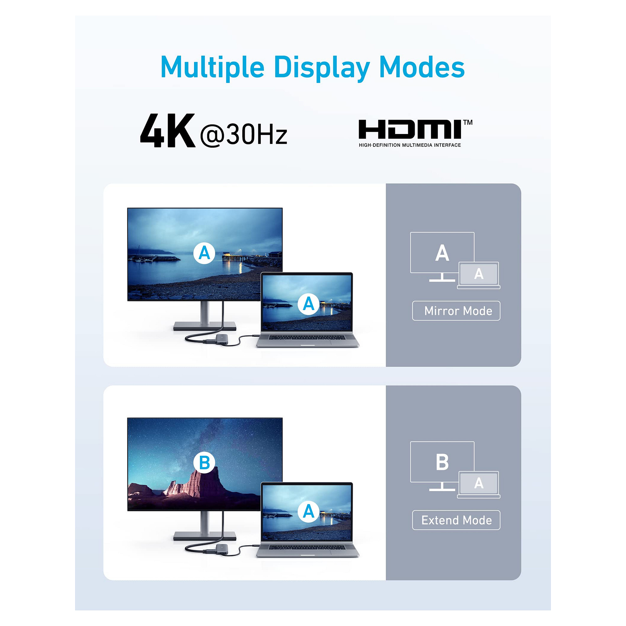 USB-C Hub ANKER 332 (5-u-1, 4K HDMI, 100W Power Delivery, 5 Gbps)-5