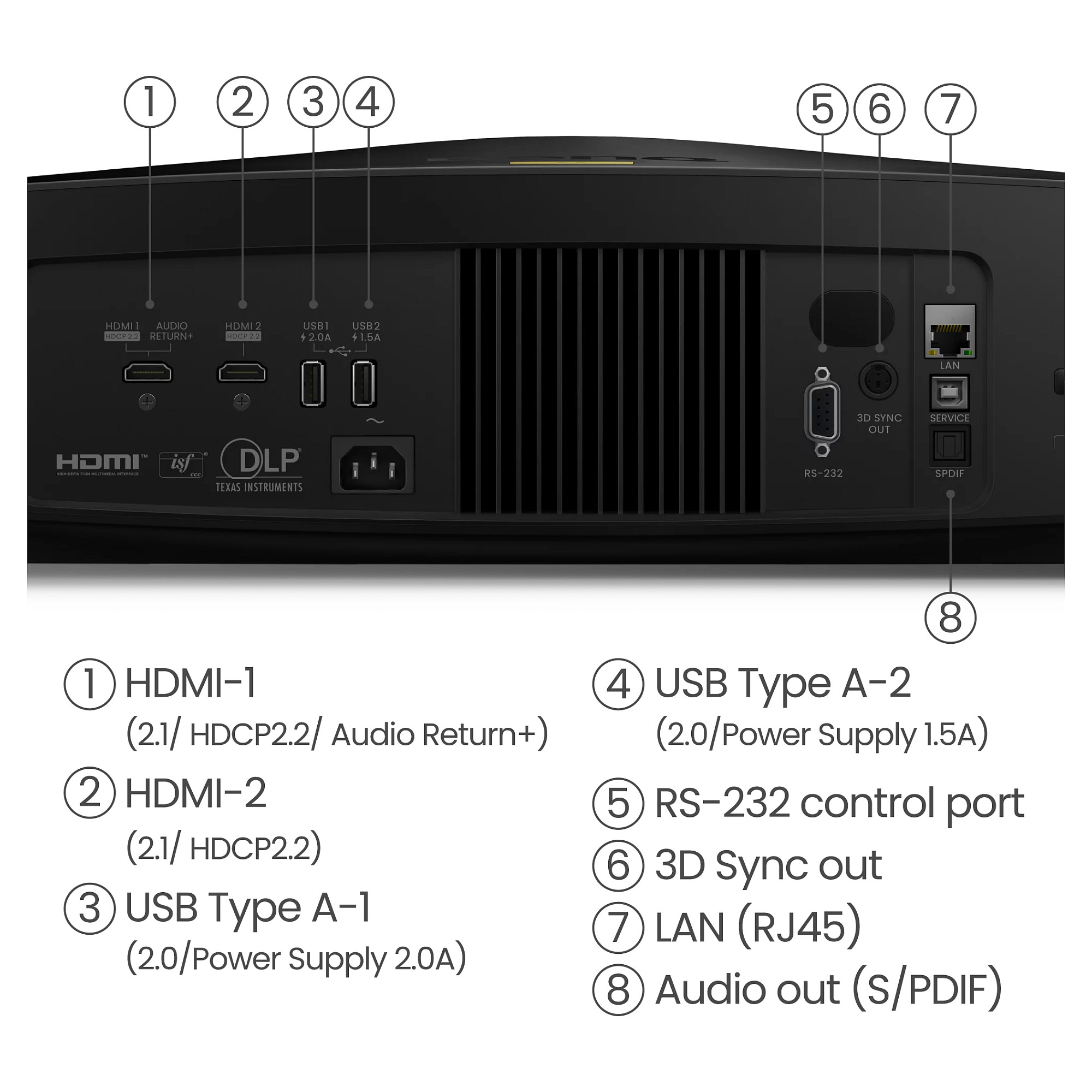 PROJEKTOR BENQ W5850 (4K UHD, DLP)-8