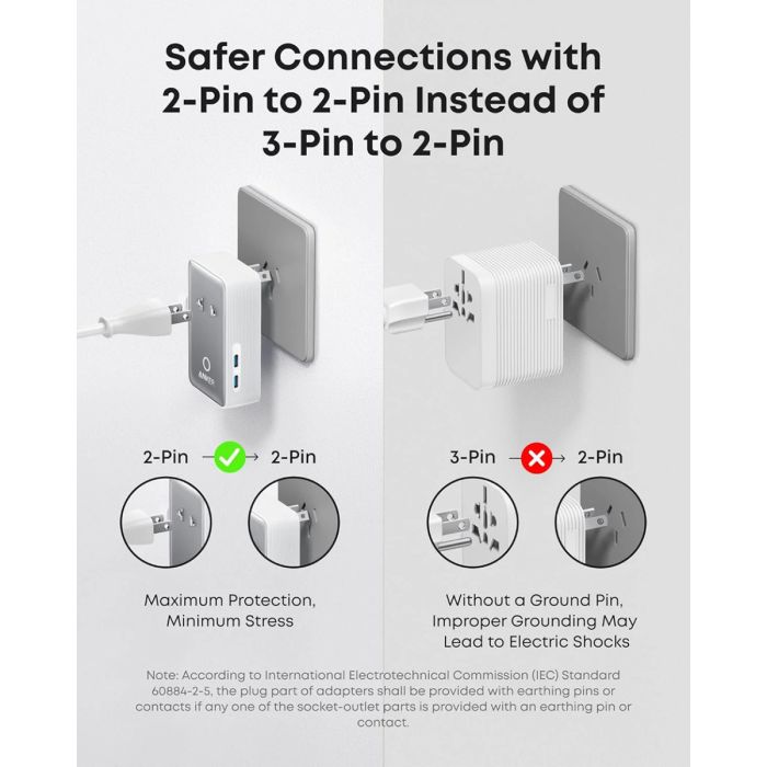 Putni adapter ANKER Nano Travel Adapter 5in1 (20W, bijeli)-5