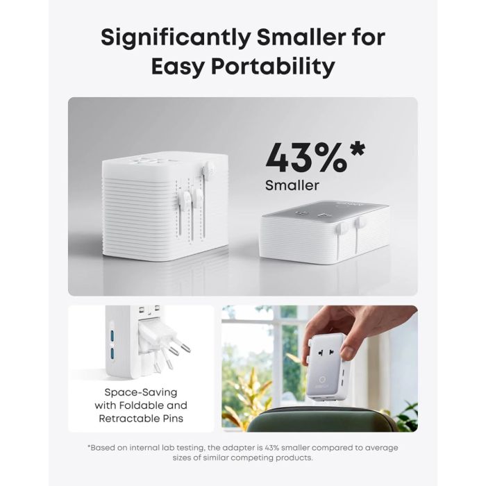 Putni adapter ANKER Nano Travel Adapter 5in1 (20W, bijeli)-3