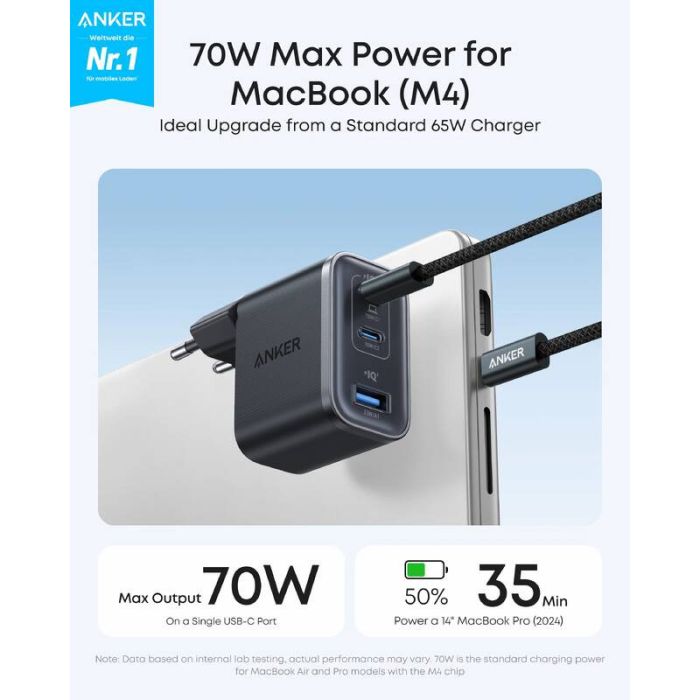 Kućni punjač ANKER Nano 3-port (70W)-1