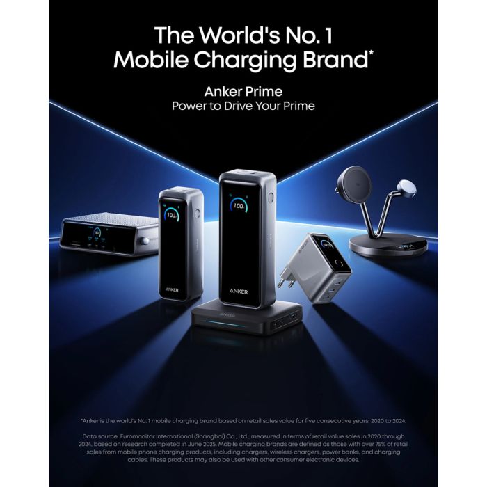 Mrežni punjač ANKER Prime (160W, 3x USB-C, GaN, pametni zaslon, crni)-6