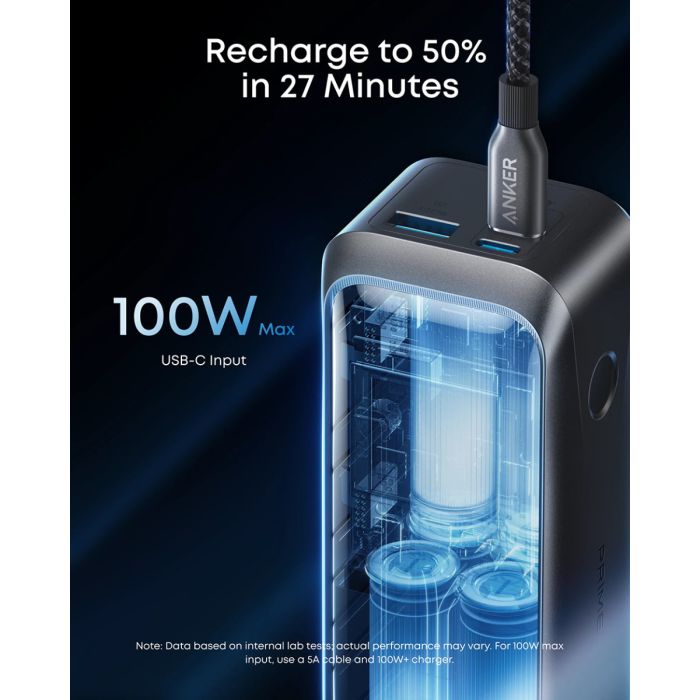 Prijenosna baterija ANKER Prime (20000 mAh, 220W)-4