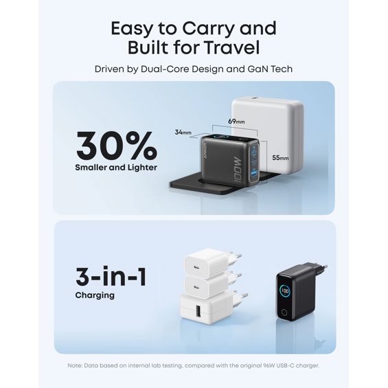 Kućni punjač ANKER 100W GaN Smart Display (3-porta, 2x USB-C, 1x USB-A, srebrni)-10