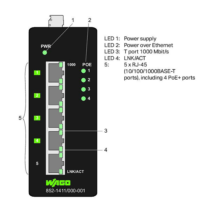 Industrijski mrežni switch WAGO 852-1411 (8-portni, 10/100BASE-TX, DIN rail)-1