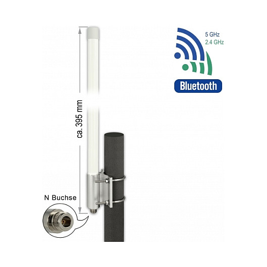 Antena DELOCK WLAN Dual Band (8 dBi, N-konektor, 39.5cm, omnidirekcijska, vanjska)-0