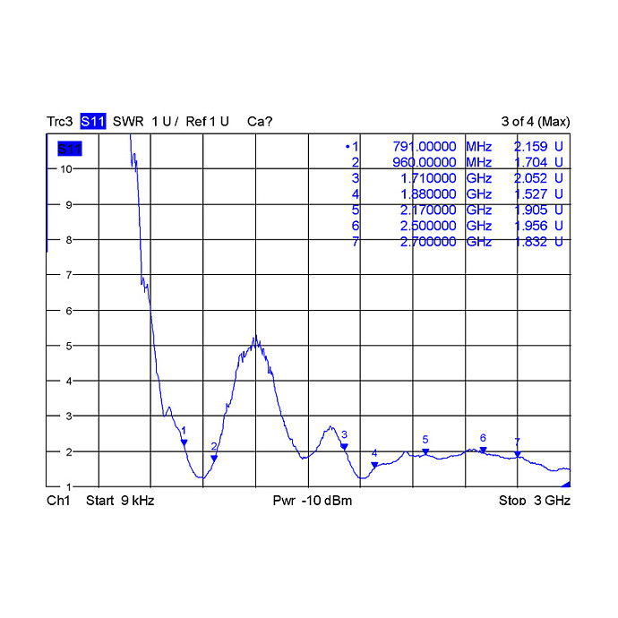 Antena DELOCK Interna PCB LTE (0.5 - 2.0 dBi, MHF I, samoljepljiva)-2