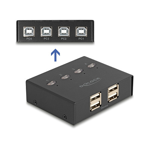 USB Switch DELOCK 11507 (4x4, 4 računala na 4 uređaja)-1