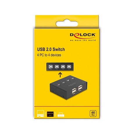 USB Switch DELOCK 11507 (4x4, 4 računala na 4 uređaja)-2