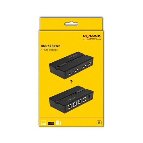 USB Switch DELOCK 11494 (4 PC na 4 uređaja, USB 2.0)-4