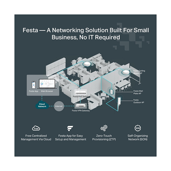 Access Point TP-LINK Festa F65-Outdoor (AX3000, Wi-Fi 6, IP67)-9