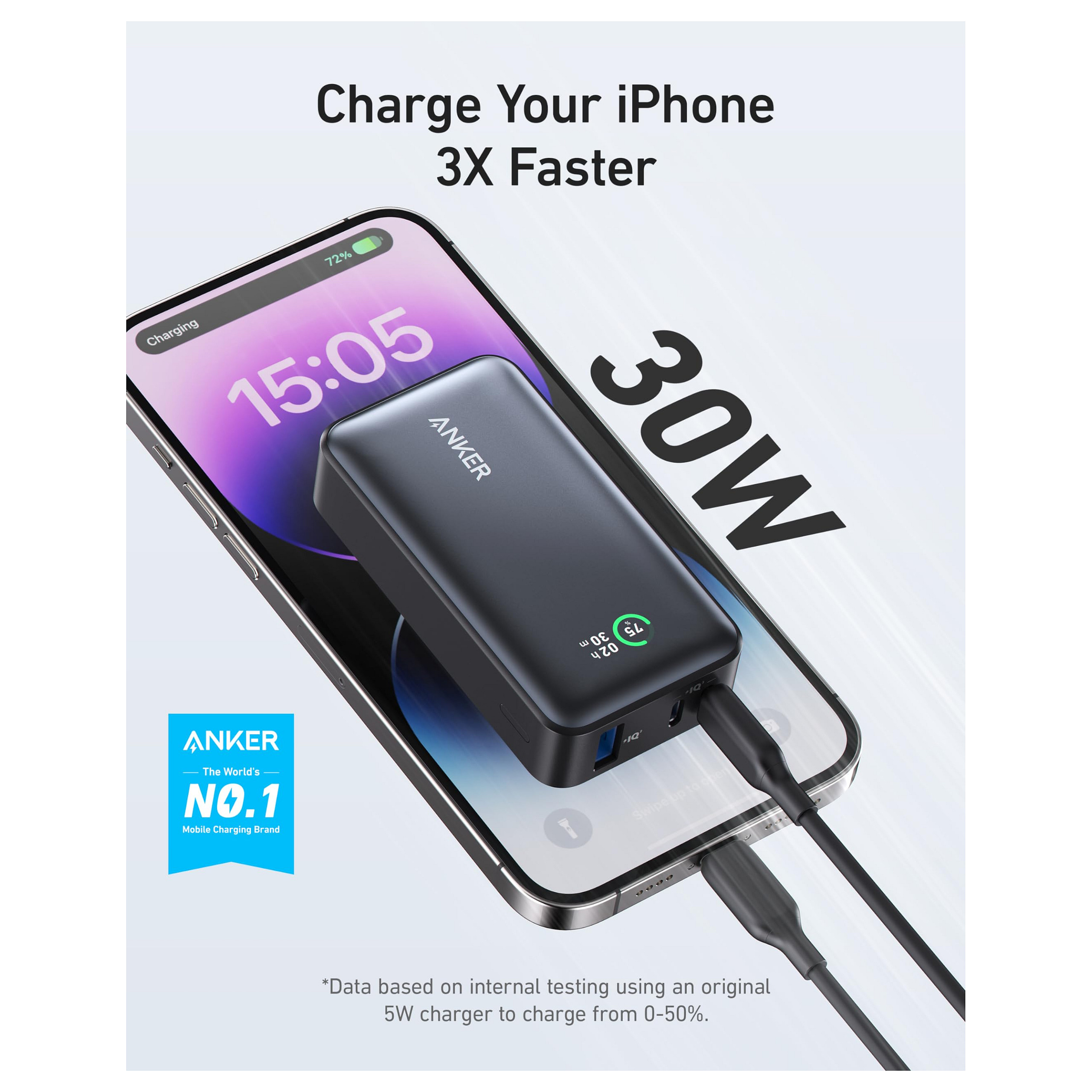 Prijenosna baterija ANKER 533 PowerCore 10K (10.000mAh, 30W PD, 2xUSB-C, 1xUSB-A), crna-1